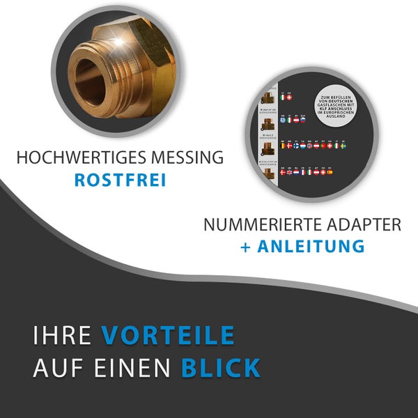 PELMOS Gasflaschen Adapter-Set I 4 Teiliges Euro Füllset zum Befüllen Deutscher Gasflaschen im EU-Ausland I Übersichtlich nummeriert I D1 - D4