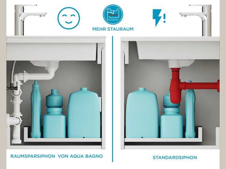 Aqua Bagno Raumsparsiphon für Doppel Waschtisch - Möbelsiphon - Siphon platzsparend - flexibel einstellbar - G 1 1/4 Zoll - DN32 - Doppelwaschbecken