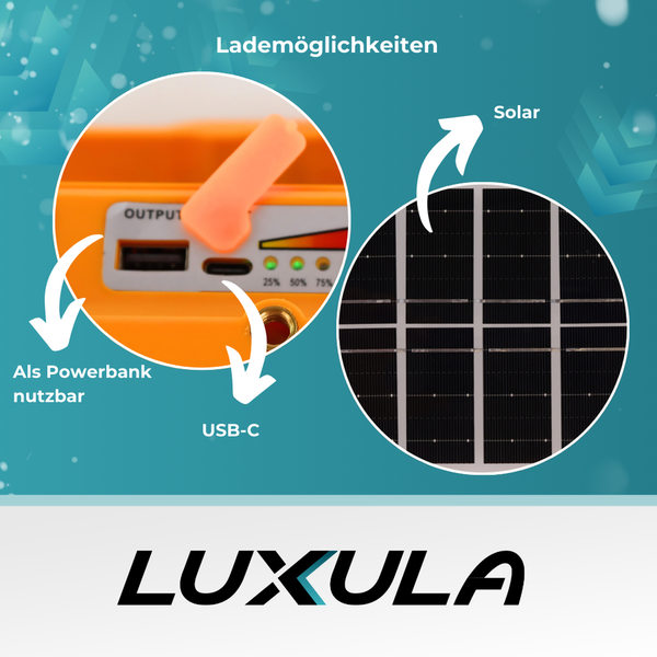 Lademöglichkeiten: Solarpanel, USB-C Anschluss und Powerbank Funktion.