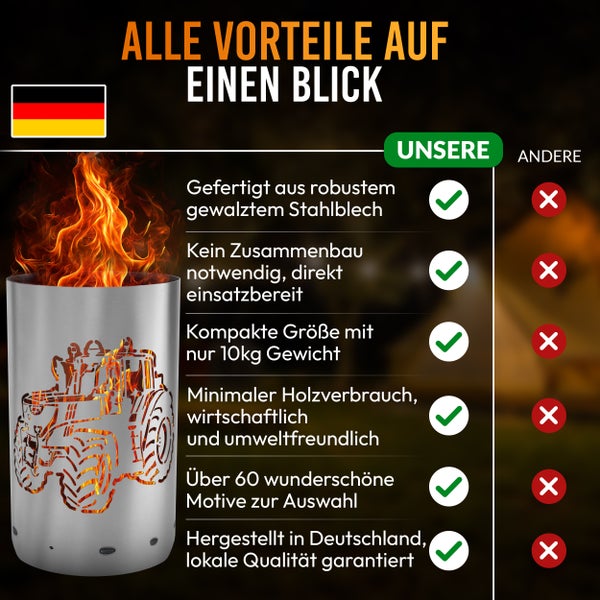 Produktvorteile eines Feuerkorbs mit Traktormotiv und deutsche Flagge