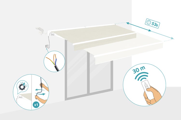Installationshinweise für eine Markise mit einer Reaktionszeit von 53 Sekunden, manueller oder elektrischer Bedienung sowie einer Fernbedienung mit einer Reichweite von 30 Metern.