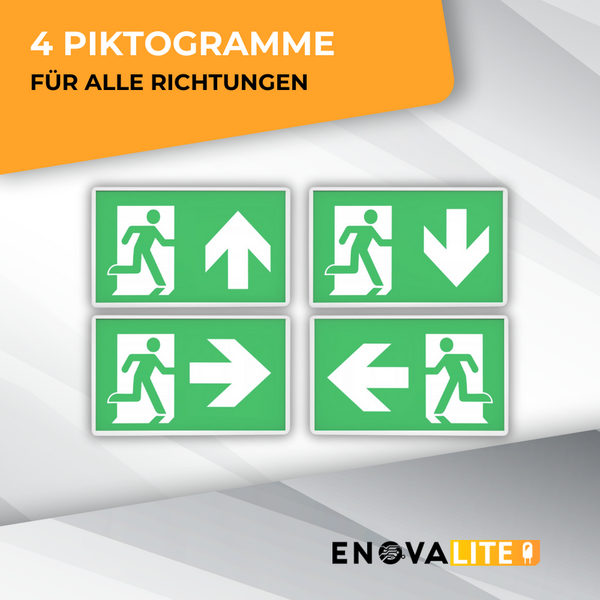 Vier Piktogramme für alle Richtungen zur Kennzeichnung von Notausgängen.