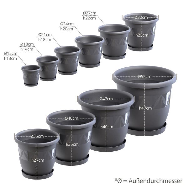 Plastard Blumentopf 5er Set Ø27 cm mit Untersetzer Anthrazit - Pflanzkübel