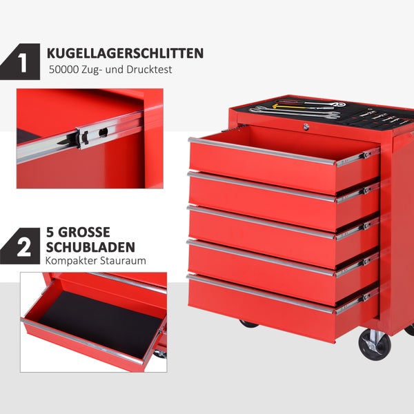 DURHAND Werkstattwagen mit Rollen, Werkzeugwagen mit 5 Schubladen, abschließbar Montagewagen mit Feststellbremse, Mobiler Rollwagen, Max. Belastung 150kg, Stahl, Rot