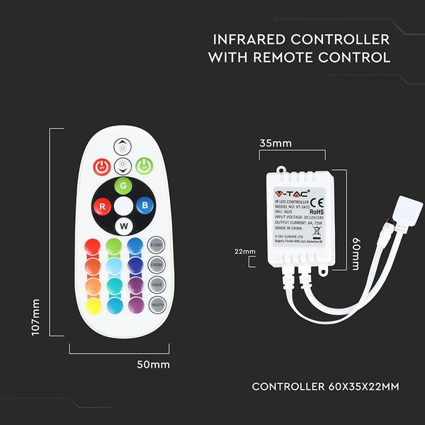 Infrarotsteuerung mit Fernbedienung und den Massen des Controllers