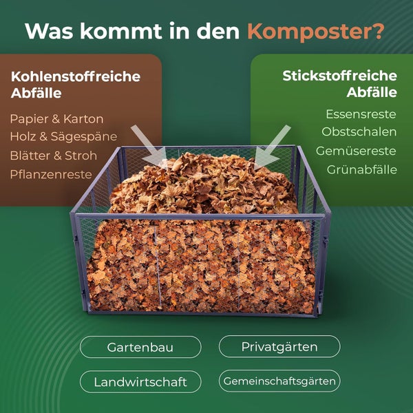 Infografik zur Kompostierung mit Drahtkomposter. Erläuterung von kohlenstoffreichen und stickstoffreichen Abfällen für den Garten.