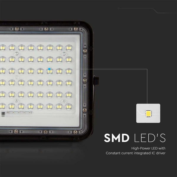 LED-Strahler mit SMD-LEDs und Konstantstrom-IC-Treiber