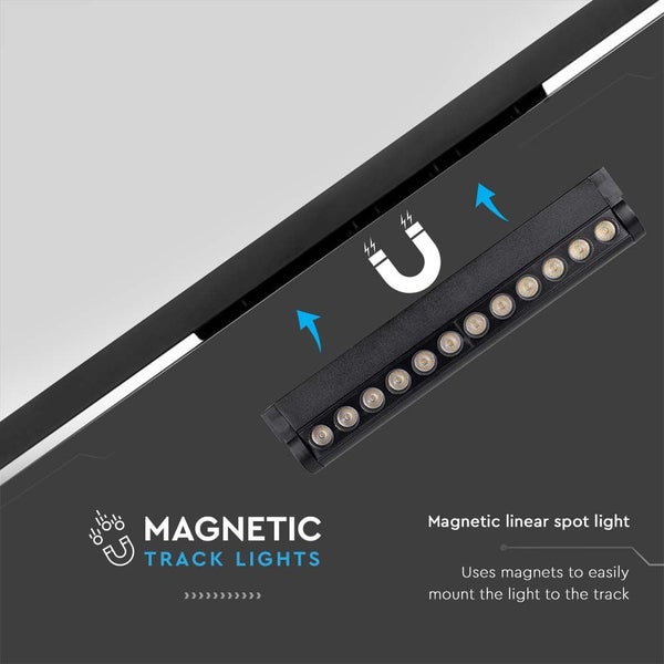 Magnetischer Linear-Strahler für Schienensysteme