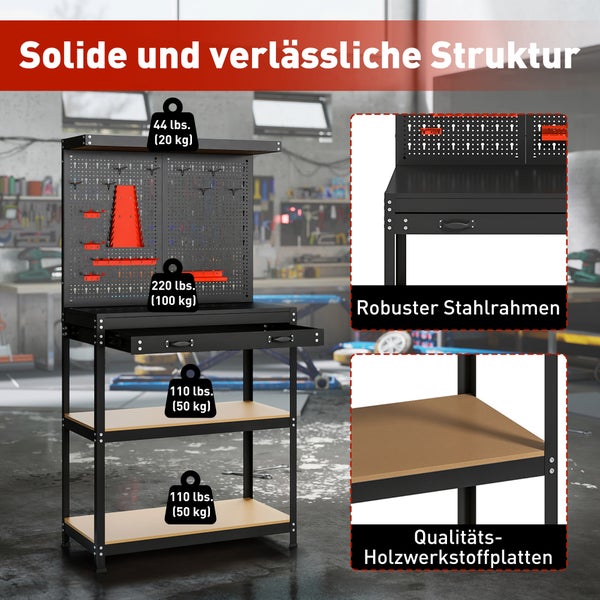 Werkbank aus schwarzem Stahl mit Lochwand, Schublade und Holzböden, Angabe der Traglasten von 20, 100 und 50 Kilogramm.