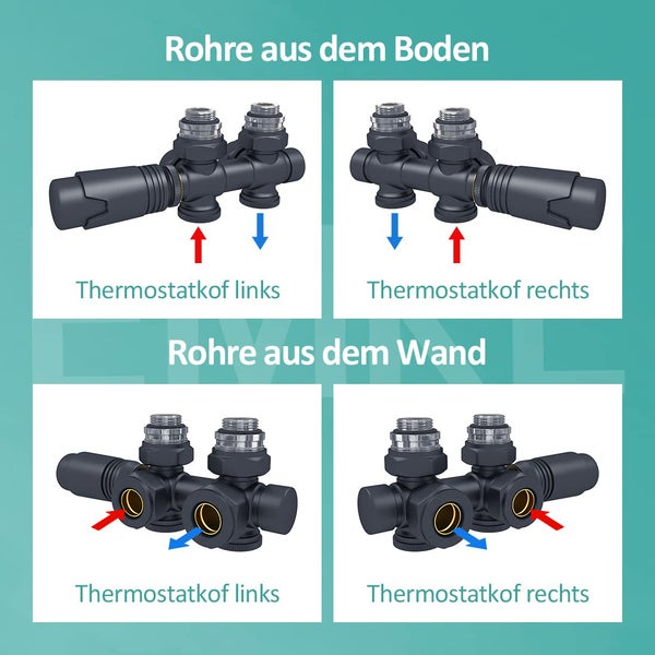EMKE Heizkörperthermostat Multiblock-Set – Anschlussarmatur mit Thermostat für Heizkörper und Handtuchtrockner, Heizungszubehör in Eck- und Durchgangsform φ16xG1/2 und φ15xG1/2, Anthrazit