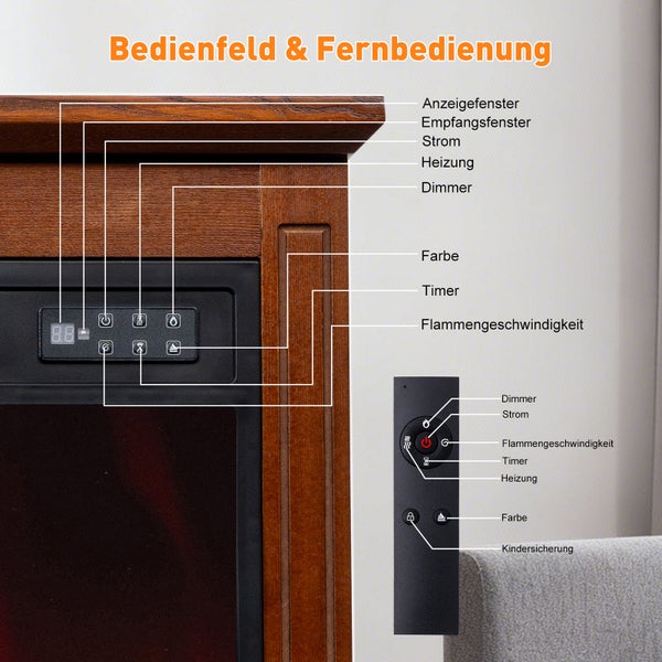 Bedienfeld und Fernbedienung eines Elektrokamins mit Funktionen wie Anzeigefenster, Heizung und Timer.