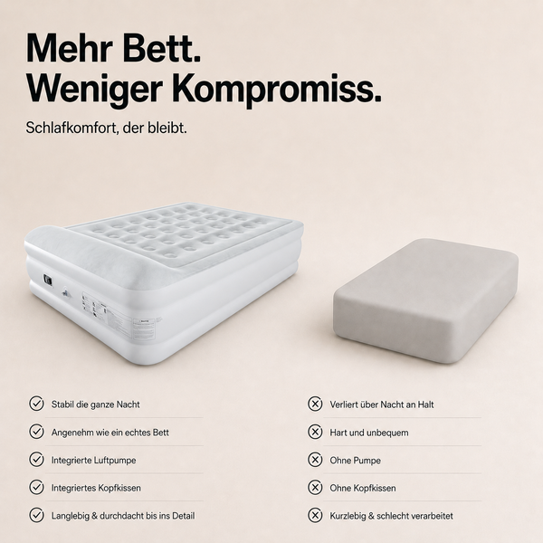 Vergleich eines hochwertigen Luftbetts mit integrierter Pumpe und Kopfkissen gegenüber einer einfachen Luftmatratze.