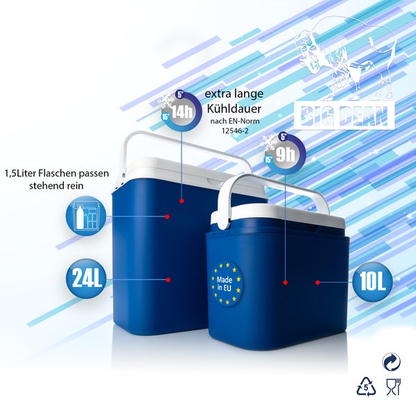 Kühlbox 2er Set 24 L groß + 10 L klein blau/weiß inkl. 6 Kühlakkus - Bis zu 14 Std. Kühlung - Outdoor Kühltasche Thermobox für unterwegs - Made in Europe