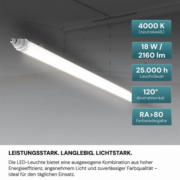 LUXULA LED Feuchtraumleuchte 60cm 18W 2160lm 4000K Neutralweiß Feuchtraumwannenleuchte IP65 IK06 Durchschleifbar