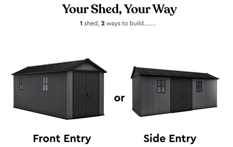 Ein Gartenhaus in zwei Aufbauvarianten: Fronteingang mit Türen an der Giebelseite oder Seiteneingang mit Türen an der Längsseite.