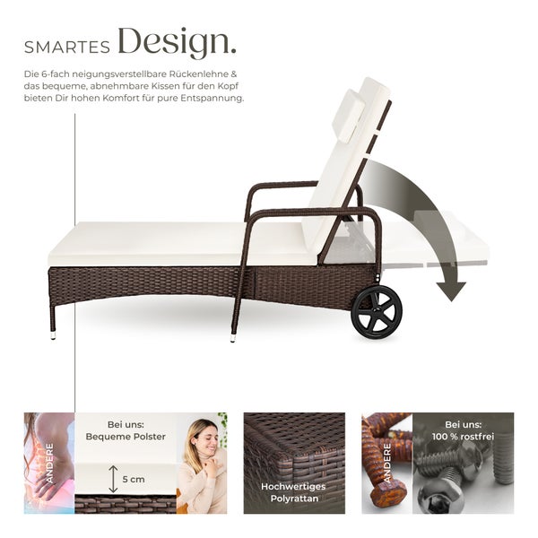 Rattan Sonnenliege tectake  200 x 70 x 33 cm widerstandsfähig braun gemischt