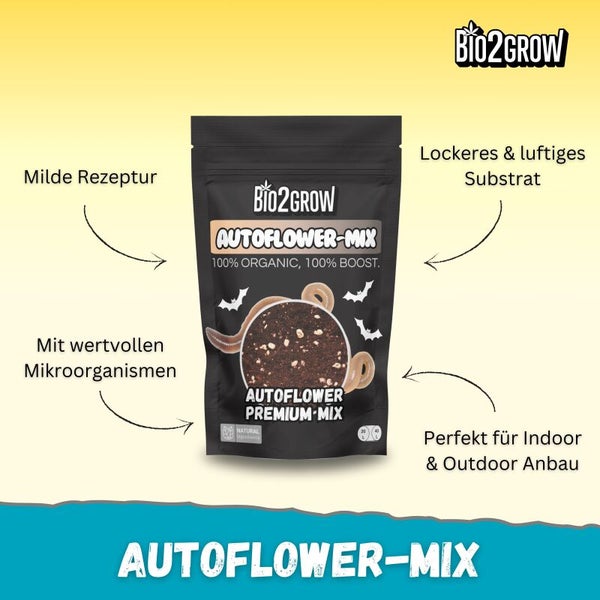 Bio2Grow Autoflower-Mix Premium-Mix Pflanzsubstrat Packung