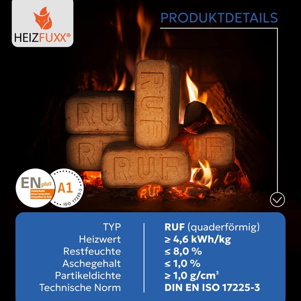 Heizfuxx RUF Holzbriketts mit ENplus A1 Zertifizierung und technischen Produktdaten wie Heizwert und Restfeuchte vor einem Kaminfeuer.