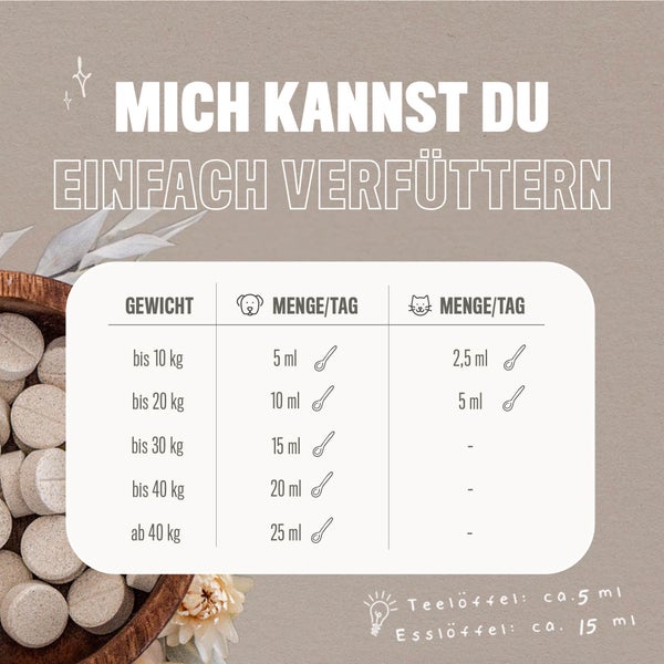 ALPHAZOO Premium Leinöl 250ml für Hunde und Katzen I Omega 3 Leinsamenöl