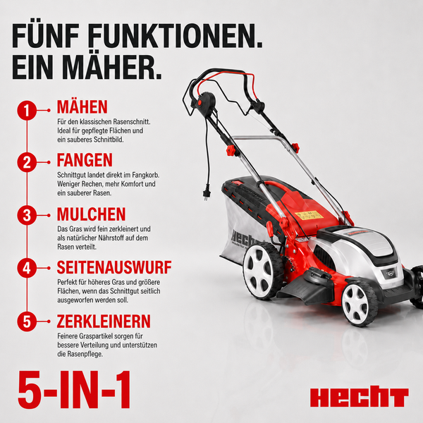 Hecht elektrischer Rasenmäher mit 5 in 1 Funktionen: Mähen, Fangen, Mulchen, Seitenauswurf und Zerkleinern. Hecht Logo.