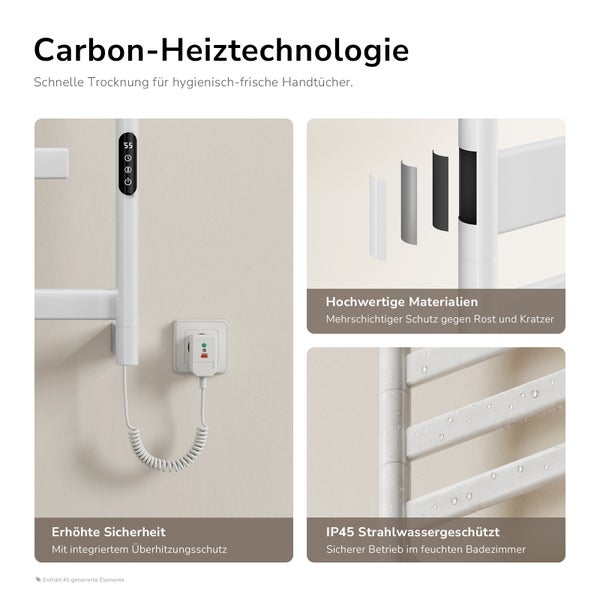 Infografik zu den Funktionen eines elektrischen Handtuchheizkörpers mit Carbon Heiztechnologie, Schutzschalter, mehrschichtiger Beschichtung und IP45.