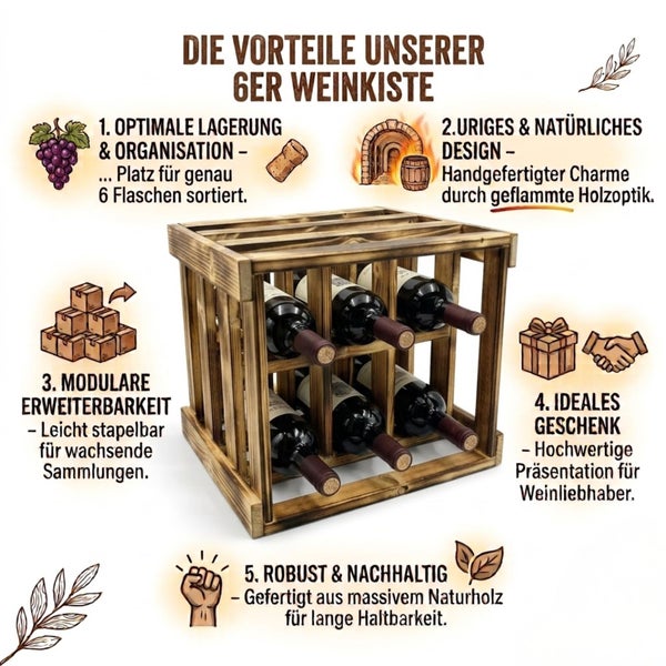 Infografik zeigt die Vorteile einer stapelbaren 6er Weinkiste aus geflammtem Massivholz zur Lagerung und Präsentation von Weinflaschen.
