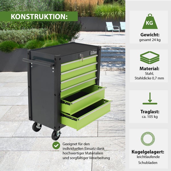 Werkzeugwagen Trutzi 78 x 64 cm 6 Schubladen Rollcontainer Werkstattwagen Werkzeugaufbewahrung grün