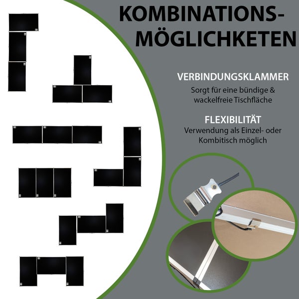Abbildung verschiedener Kombinationsmöglichkeiten von Tischplatten mit Verbindungsklammern für eine bündige und wackelfreie Tischfläche
