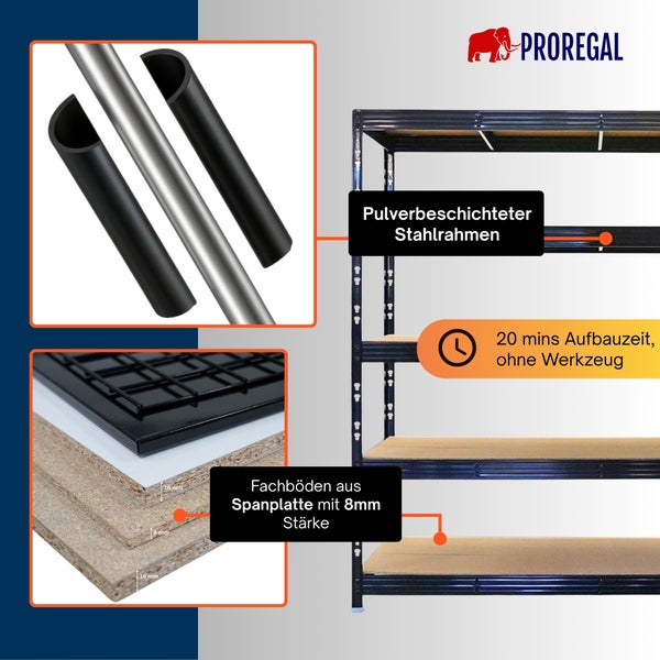 Proregal Logo. Schwerlastregal mit pulverbeschichtetem Stahlrahmen und Fachböden aus 8 Millimeter dicker Spanplatte. Aufbauzeit 20 Minuten ohne Werkzeug.