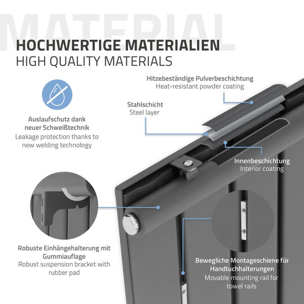 ML-Design Badheizkörper 1600x452 mm Anthrazit + 2x Handtuchhalter, Design Heizkörper Mittelanschluss Flach Einlagig Vertikal Planheizkörper Vertikalheizkörper Paneelheizkörper Flachheizkörper Heizwand