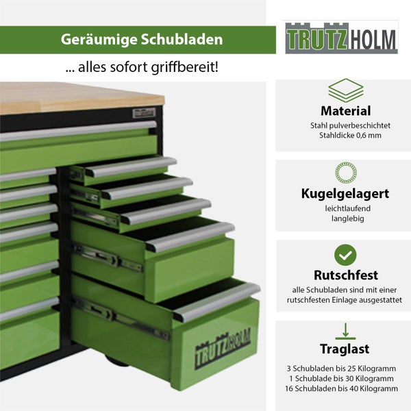 Trutzholm Werkstattwagen aus pulverbeschichtetem Stahl, kugelgelagerte Schubladen mit rutschfesten Einlagen und Traglasten bis 40 Kilogramm. Trutzholm Logo.