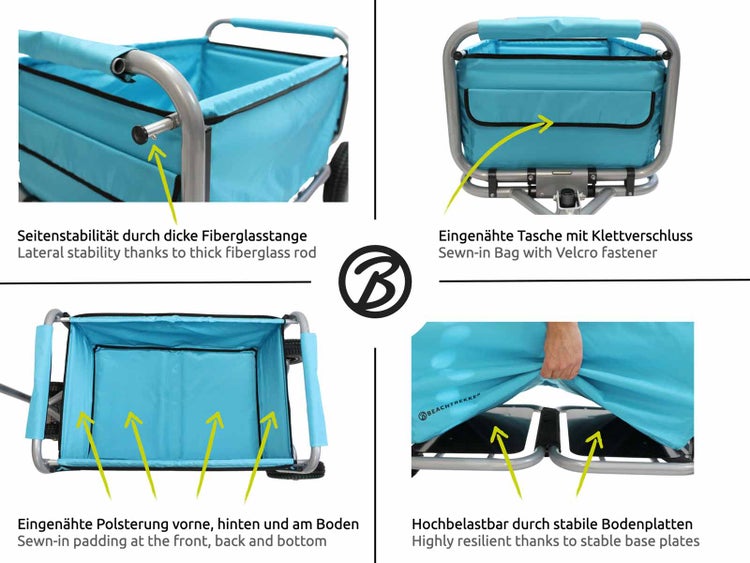 Detailansichten des Bollerwagens mit Fokus auf Fiberglasstange, Tasche mit Klettverschluss, Polsterung und Bodenplatten.