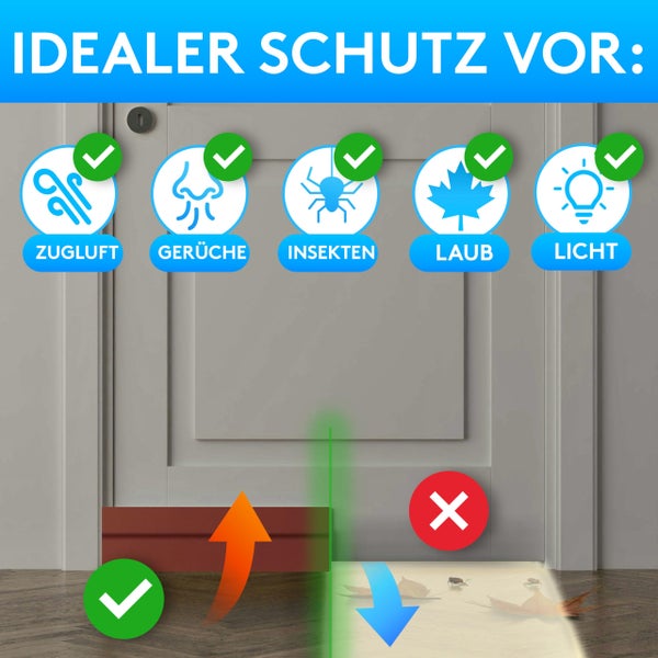 SilverRack Zugluftstopper für Türen Braun [1 x 1m] - Zuschneidbare Türdichtung selbstklebend - Türdichtung unten - Gummilippe Tür Dichtung Zugluft - Tür Windschutz, Schallschutz & Kälteschutz