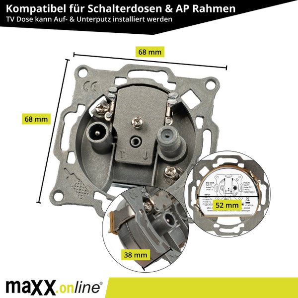 Darstellung von TV Ausgängen mit Kabelmodem, Receiver, Sat Kabel TV Verteiler und TV.