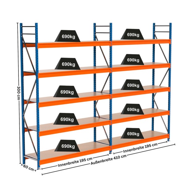 Regal mit vier Ebenen, 300 cm Höhe, 60 cm Tiefe und 410 cm Außenbreite