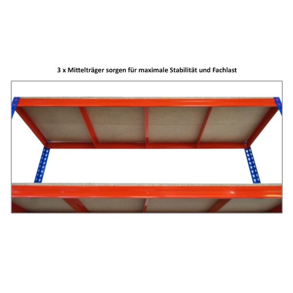 PROREGAL Profi Schwerlastregal Bison HxBxT 200 x 180 x 60 cm 5 Spanplatten-Ebenen 16mm Fachlast 600 kg Blau-Orange
