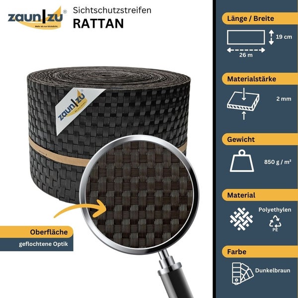 Zaun zu Sichtschutzstreifen Rattan Rolle mit Produktinformationen