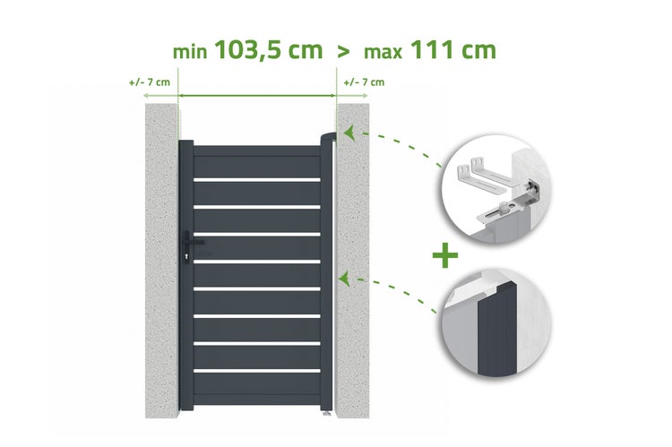 Darstellung der Torbreite mit den zugehörigen Beschlägen und Befestigungselementen