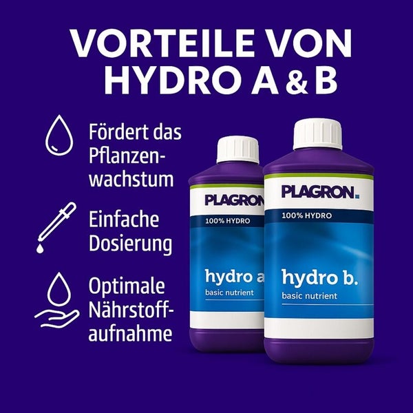 Plagron Hydro A und Hydro B Nährstoffflaschen für Pflanzen