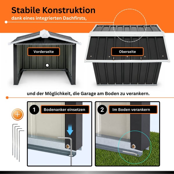 Stabile Mähroboter-Garage aus Metall mit integriertem Dachfirst und Anleitung zur Bodenverankerung in zwei Schritten.