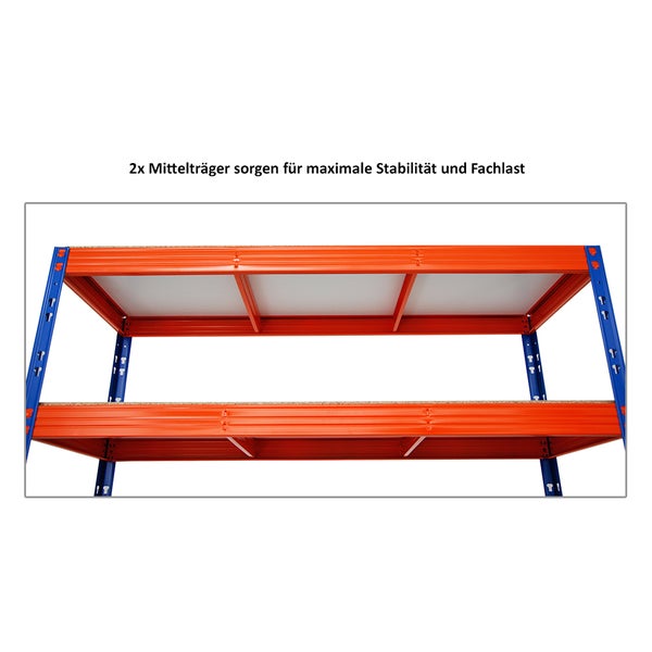 PROREGAL Mega Deal 5x Profi Schwerlastregal Rhino HxBxT 180 x 160 x 60 cm 4 Melamin-Ebenen 16mm Fachlast 500 kg Blau-Orange