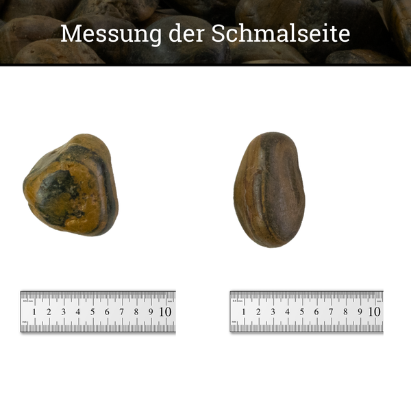 Illustration zur Messung der Schmalseite eines Zierkieses mit zwei Linealen.