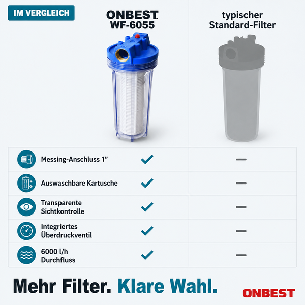 Technische Zeichnung eines Torantriebs mit Maßangaben