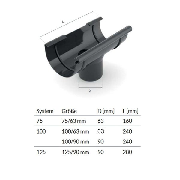 Stutzen Braun System 100/63
