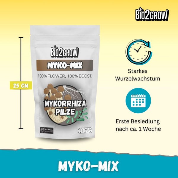Bio2Grow Myko-Mix mit Mykorrhiza Pilzen in einer 25 cm Packung für starkes Wurzelwachstum und erste Besiedlung nach circa einer Woche