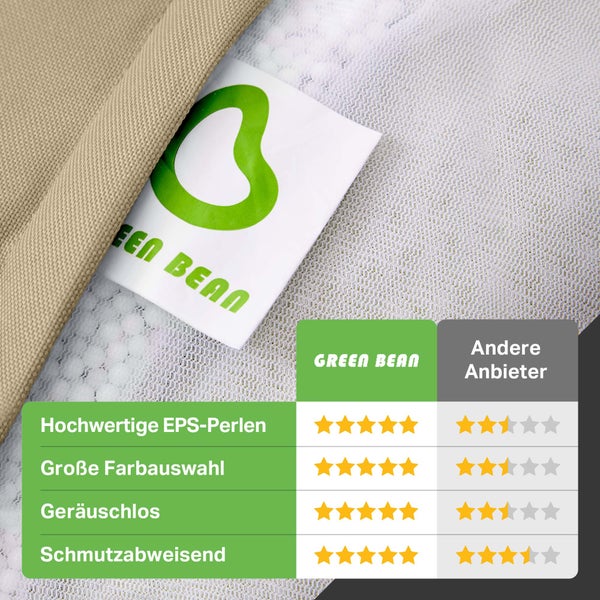 Green Bean Sitzsack mit Rückenlehne 80x70x90cm - Gaming Chair mit 230L Füllung Kuschelig Weich Waschbar - Bean Bag Bodenkissen Lounge Chair Sitzhocker Relax-Sessel Gamer Gamingstuhl Beige