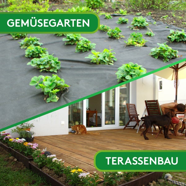 GardenGloss® 10m2 Unkrautvlies Gartenvlies gegen Unkraut – Unkrautfolie Wasserdurchlässig – Reißfestes Unkrautflies 50g/m2 – Hohe UV-Stabilisierung (5m x 2m, gefaltet)