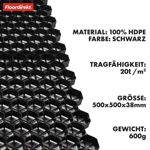 FLOORDIREKT Rasengitter - Paddockplatte für Bodenverstärkung - Strapazierfähig - Schwarz - 50 x 50 cm