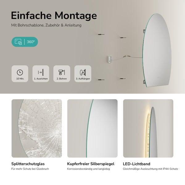 Infografik zu ovalem LED-Badspiegel: einfache Montage, Splitterschutzglas, kupferfreier Silberspiegel und LED-Lichtband mit IP44-Schutz.