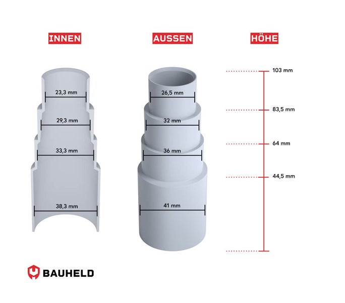 Abbildung mit den Innen- und Außenmaßen sowie der Höhenangabe